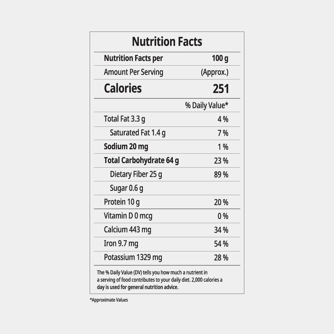 Organic Kerala Black Peppercorns - 100 grams