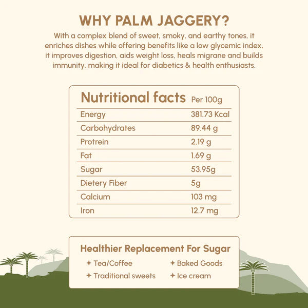 Palm Jaggery - Powdered (500gms)