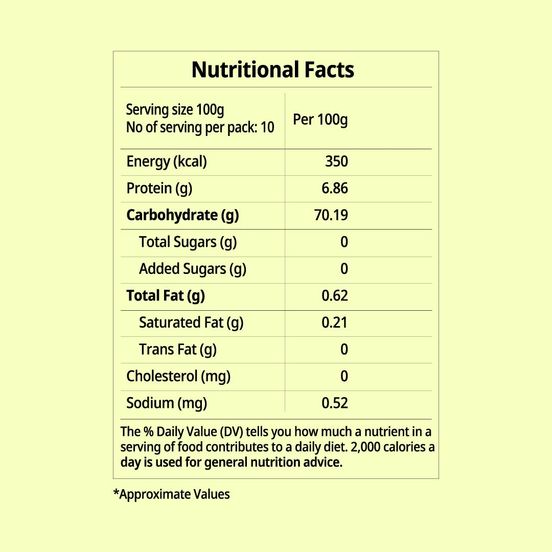 Organic Maval's Indrayani Rice - 1 kg