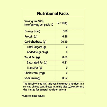 Organic Maval's Indrayani Rice - 1 kg